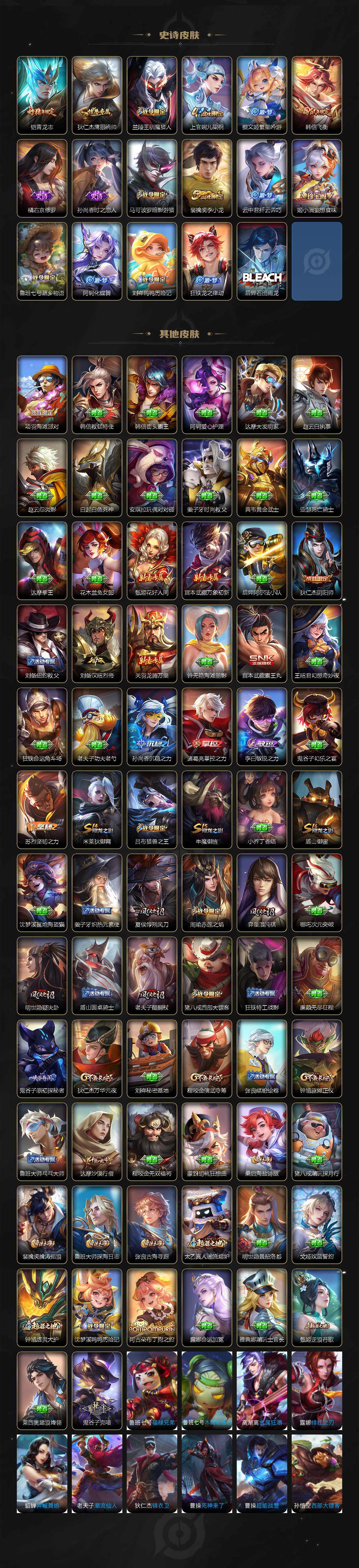 WZCMW3286912王者荣耀账号详情图3