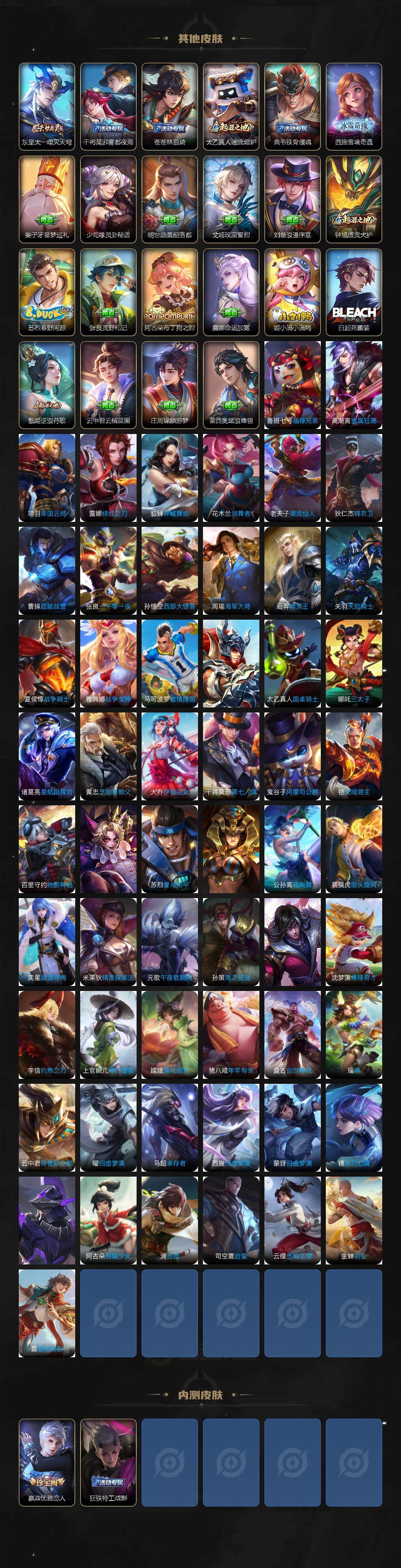 WZCMW3286929王者荣耀账号详情图5 WZCMW3286929王者荣耀账号详情图5