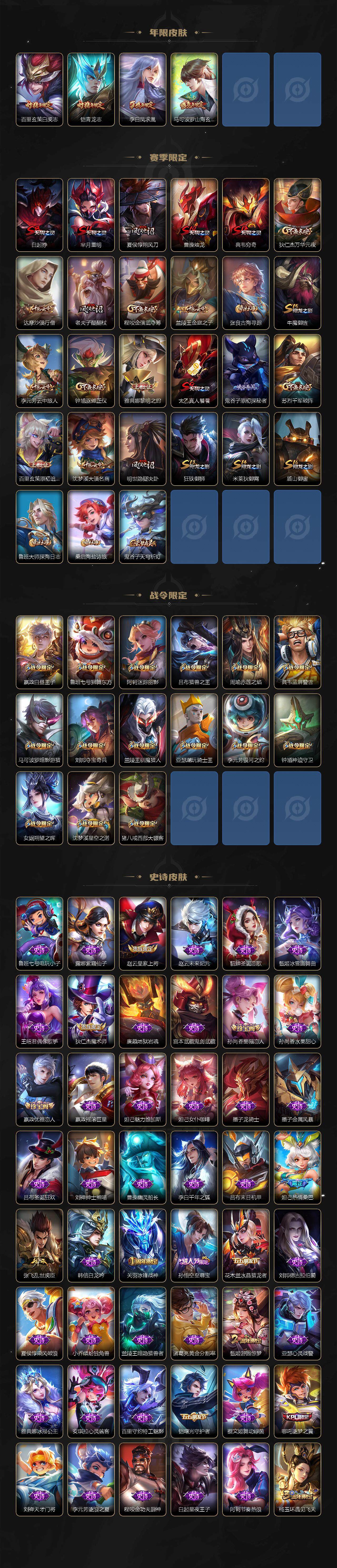 WZCMW3286935王者荣耀账号详情图3