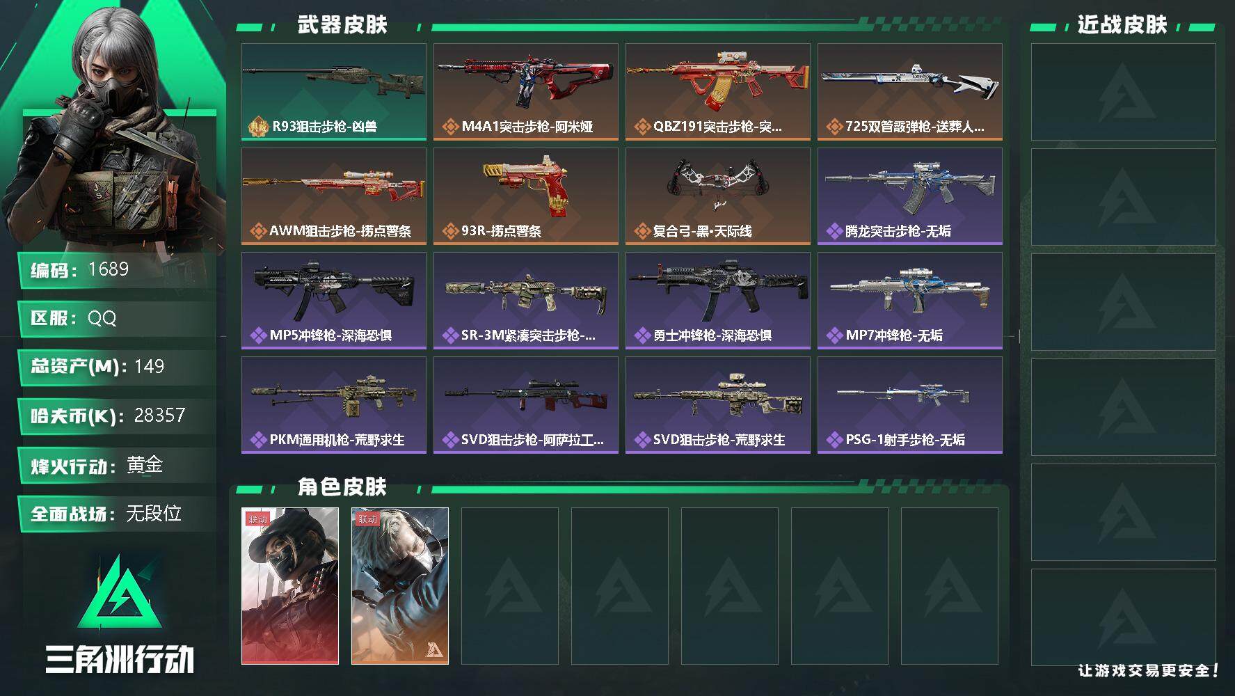 三角洲行动账号QQ总资产(M)：149M/哈夫币(K)：28357K/哈夫币(K)：28357K/全面战场等级：1_段
