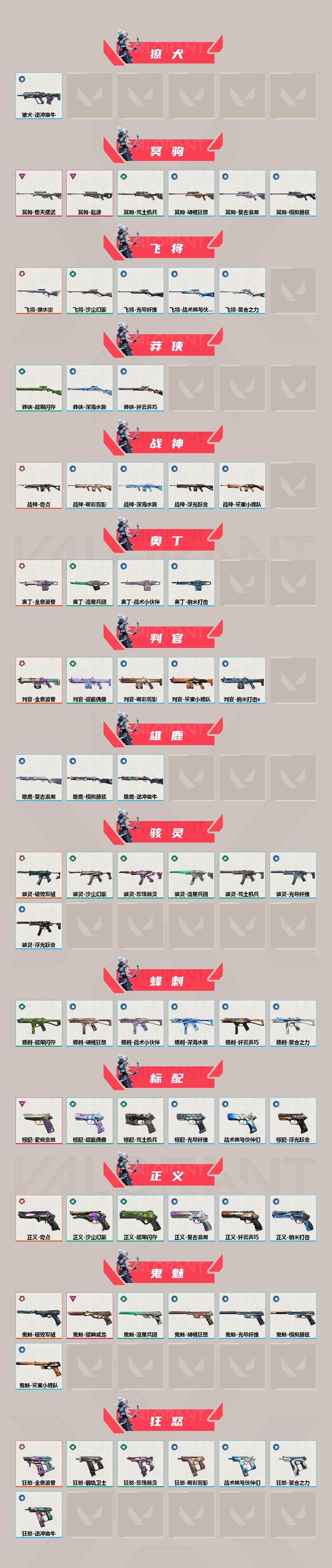 WWQQM314675无畏契约账号详情图5