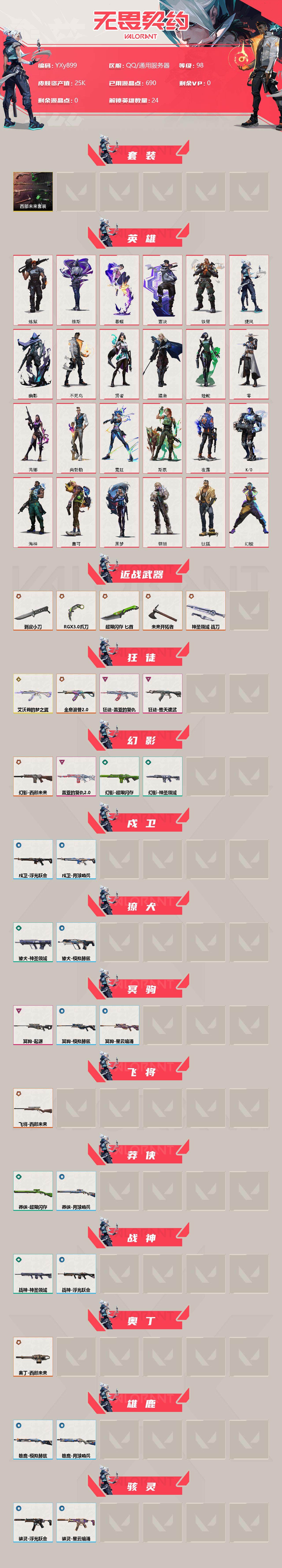 WWQYXS314092无畏契约账号详情图2