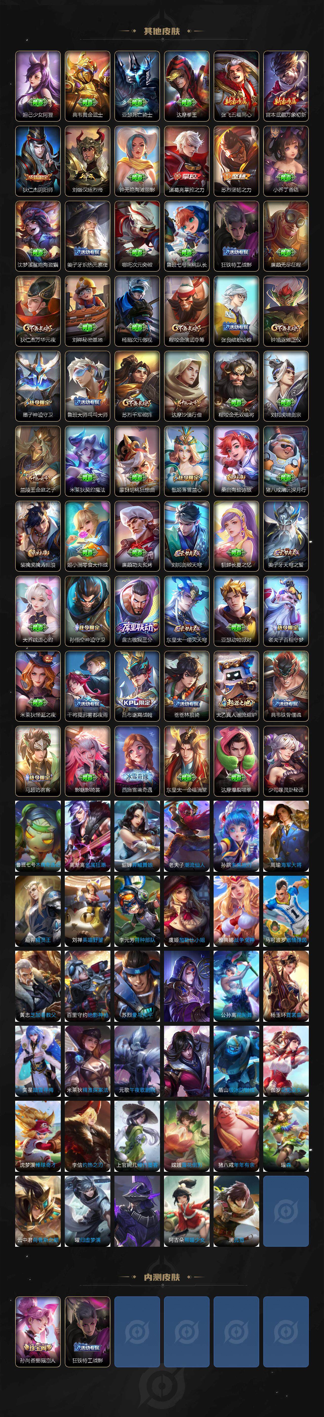 WZJZ3294033王者荣耀账号详情图3