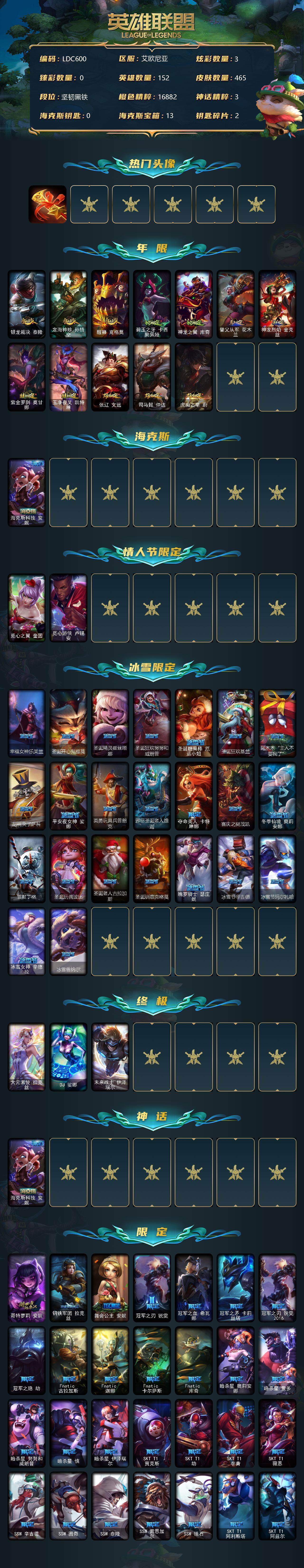 LOLEY312705英雄联盟账号详情图2