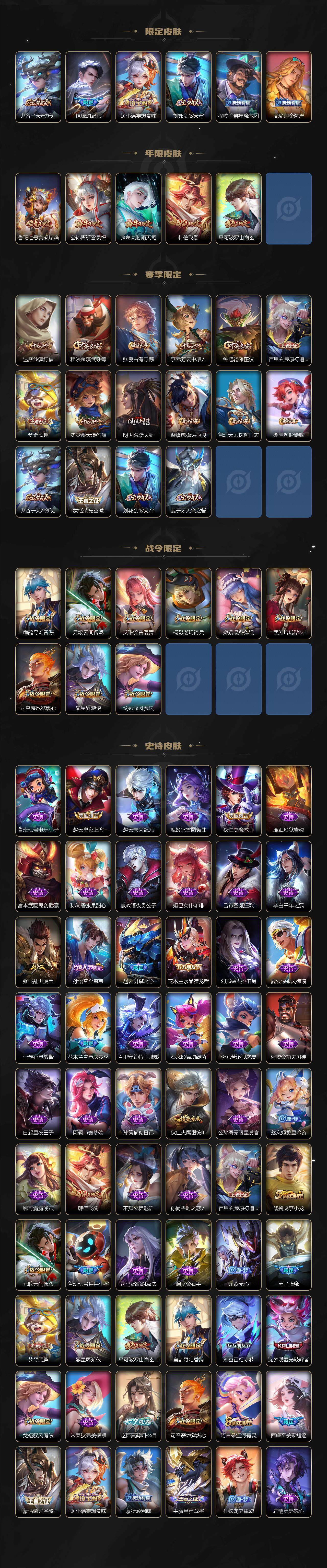 WZXS3299206王者荣耀账号详情图3