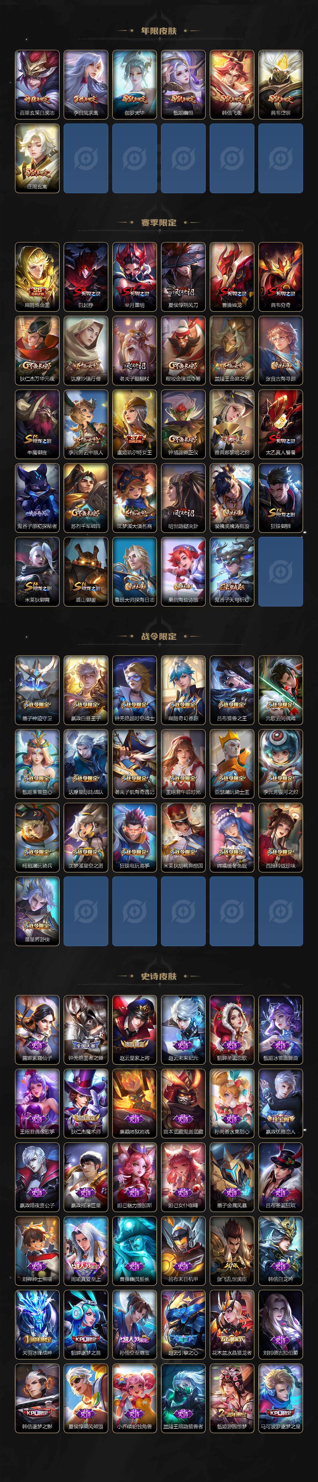 WZCMW3286931王者荣耀账号详情图3