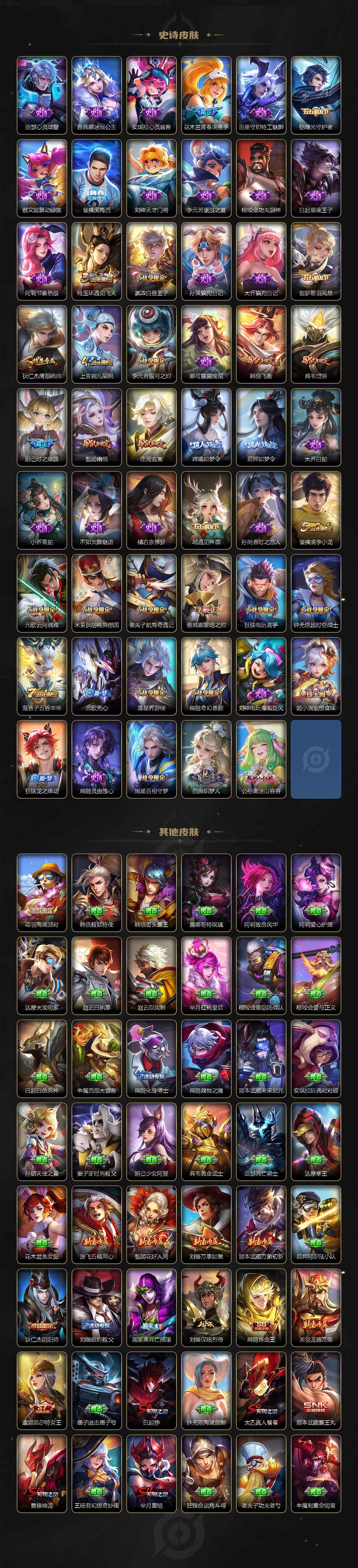 WZCMW3286931王者荣耀账号详情图4