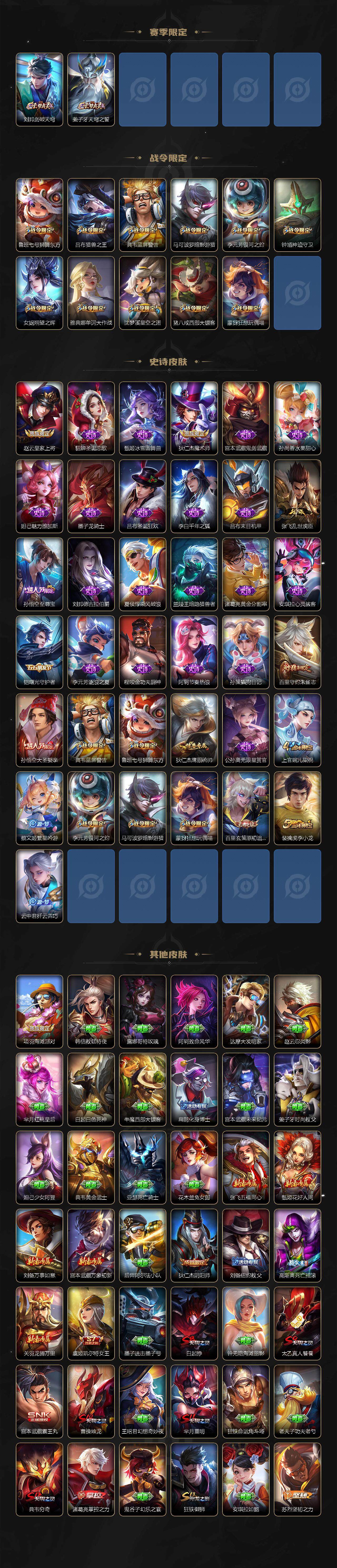 WZCMW3368520王者荣耀账号详情图3