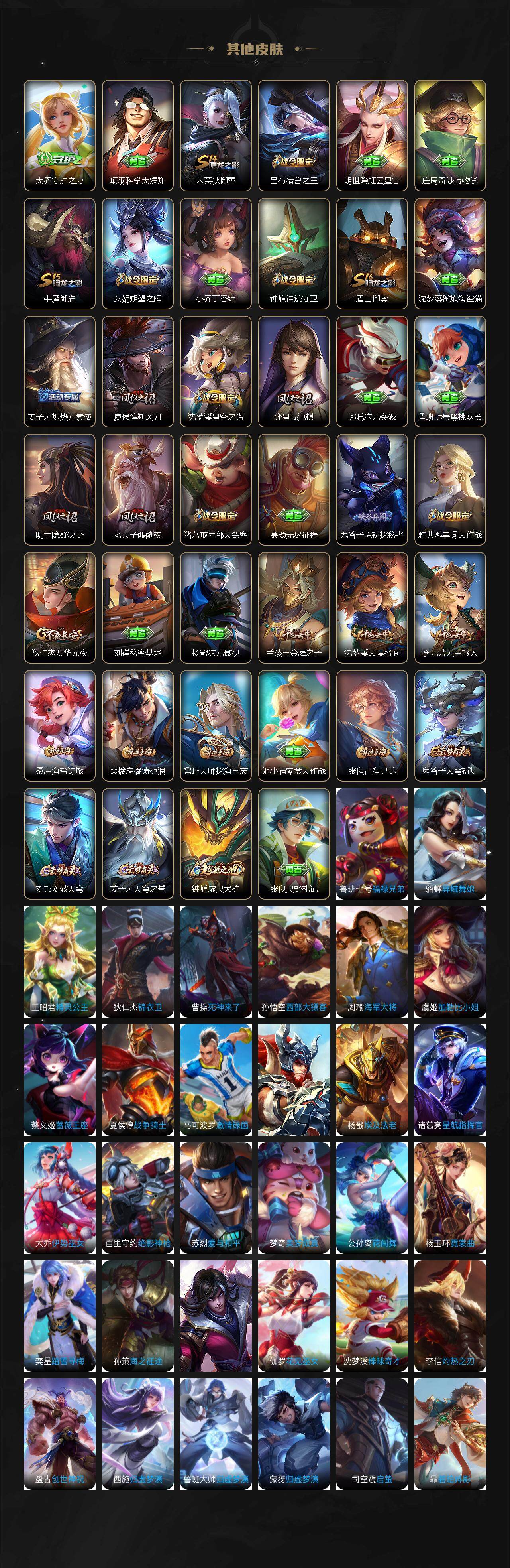 WZCMW3368520王者荣耀账号详情图4