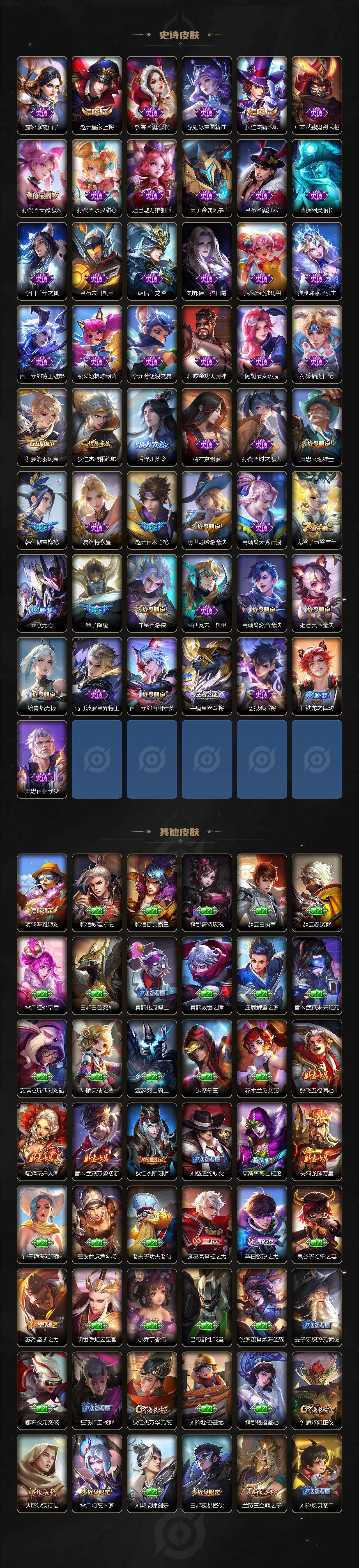 WZCMW3368524王者荣耀账号详情图3