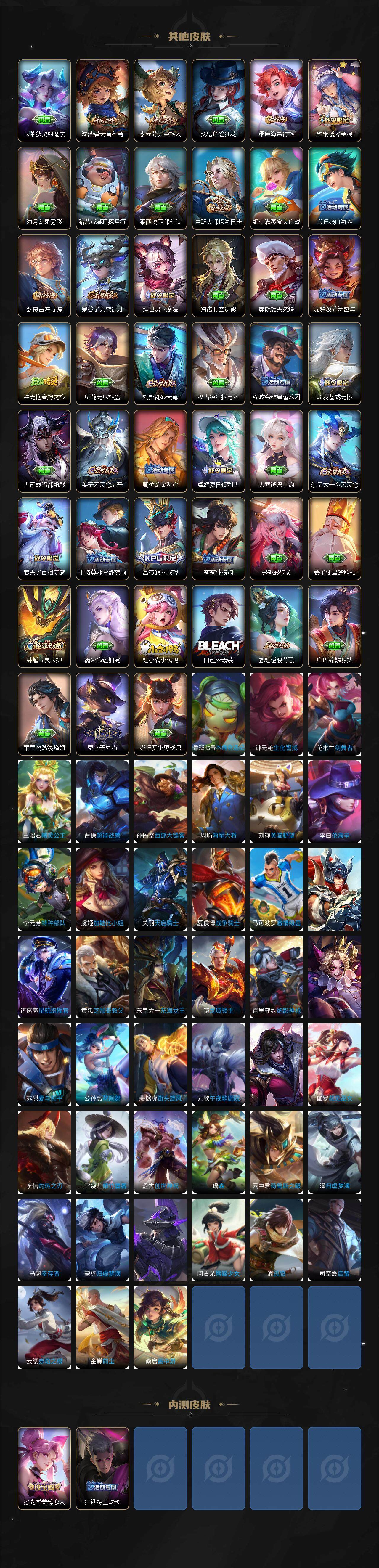 WZCMW3368524王者荣耀账号详情图4