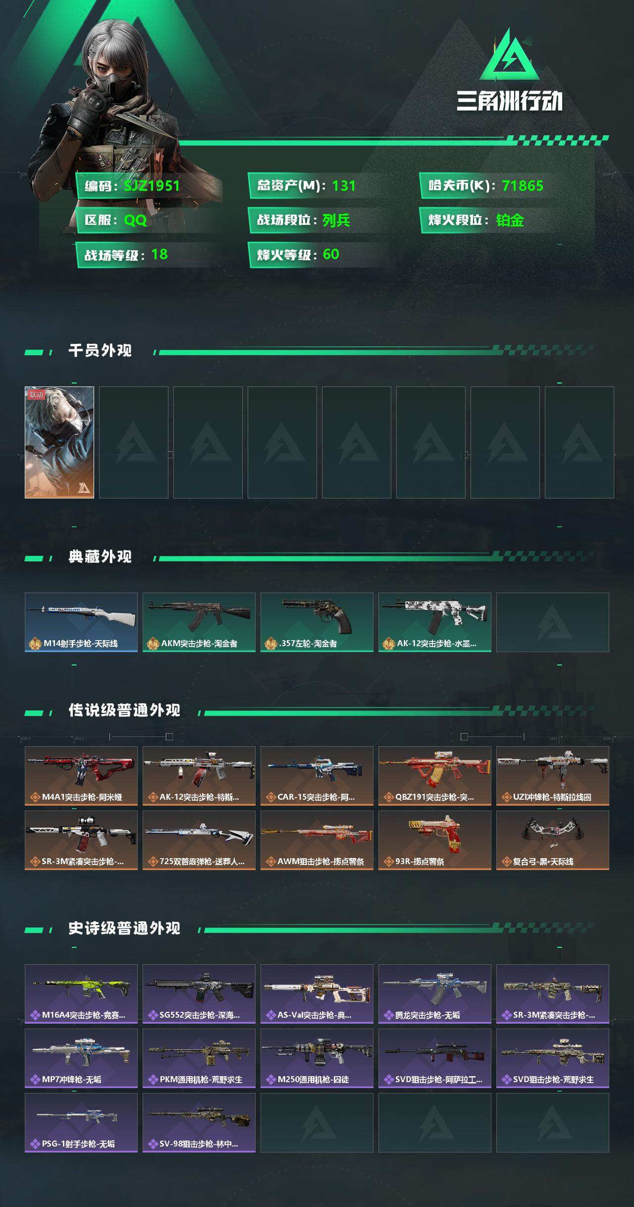 SJZEY332600三角洲行动账号详情图2