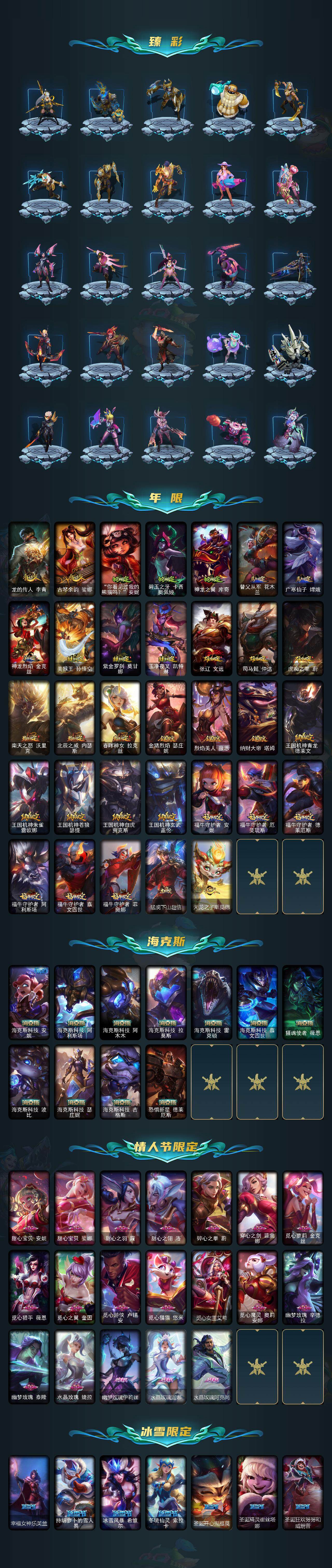 LOLCMW312736英雄联盟账号详情图3