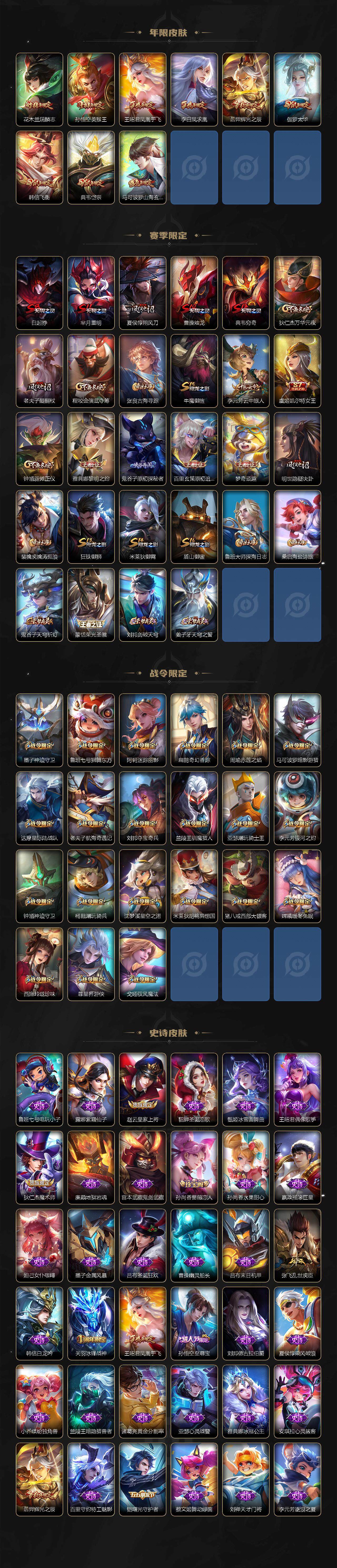 WZLX3378864王者荣耀账号详情图3 WZLX3378864王者荣耀账号详情图3