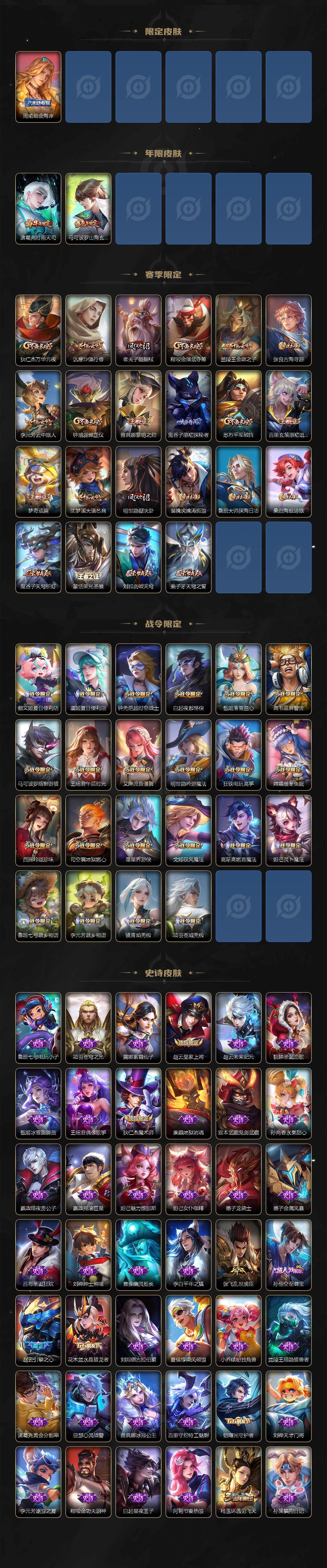 WZEY3289038王者荣耀账号详情图3