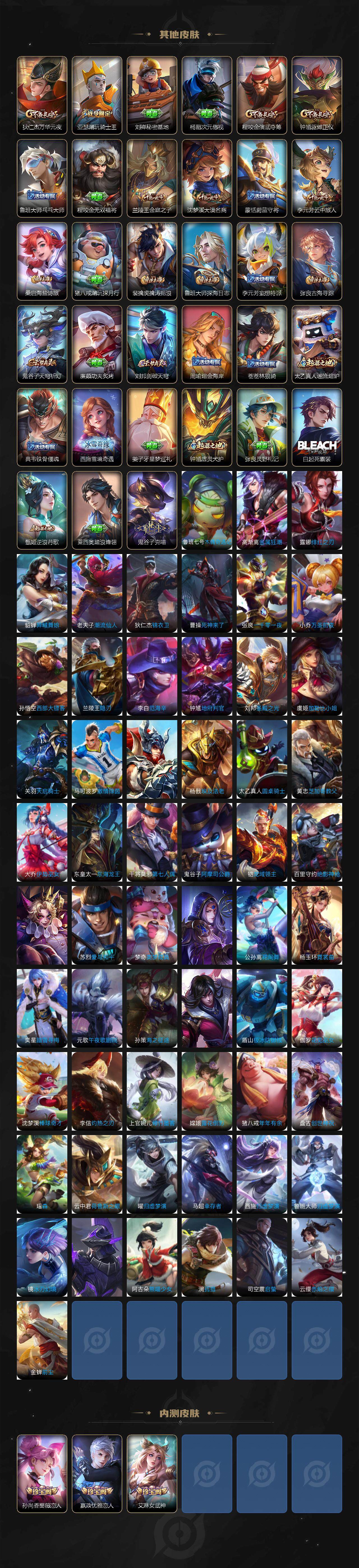 WZCMW3288797王者荣耀账号详情图5 WZCMW3288797王者荣耀账号详情图5