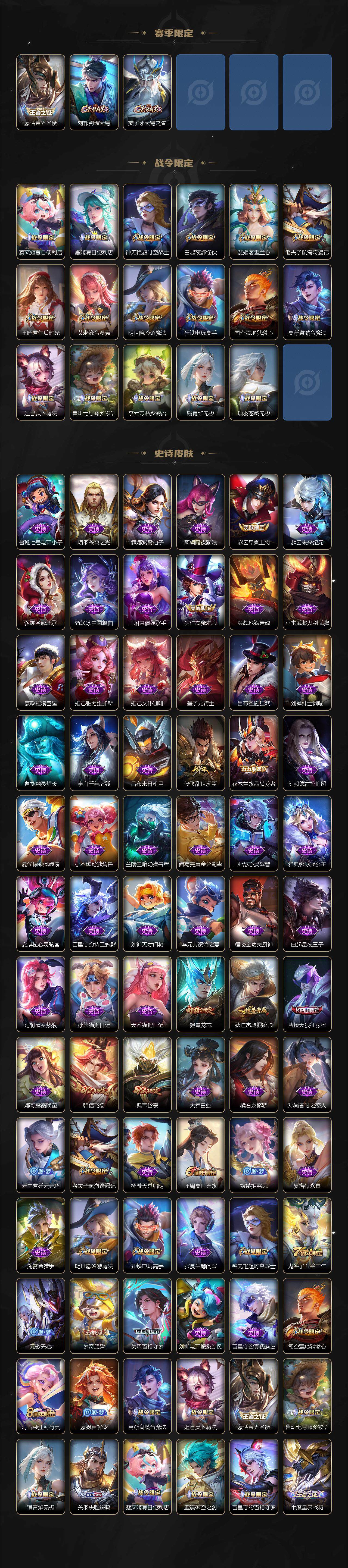 WZCMW3368537王者荣耀账号详情图3