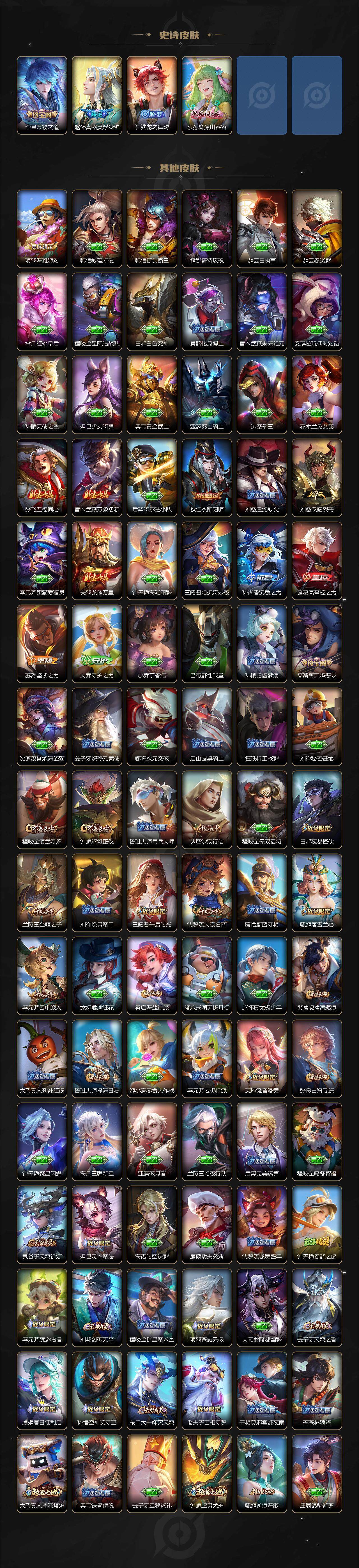 WZCMW3368537王者荣耀账号详情图4