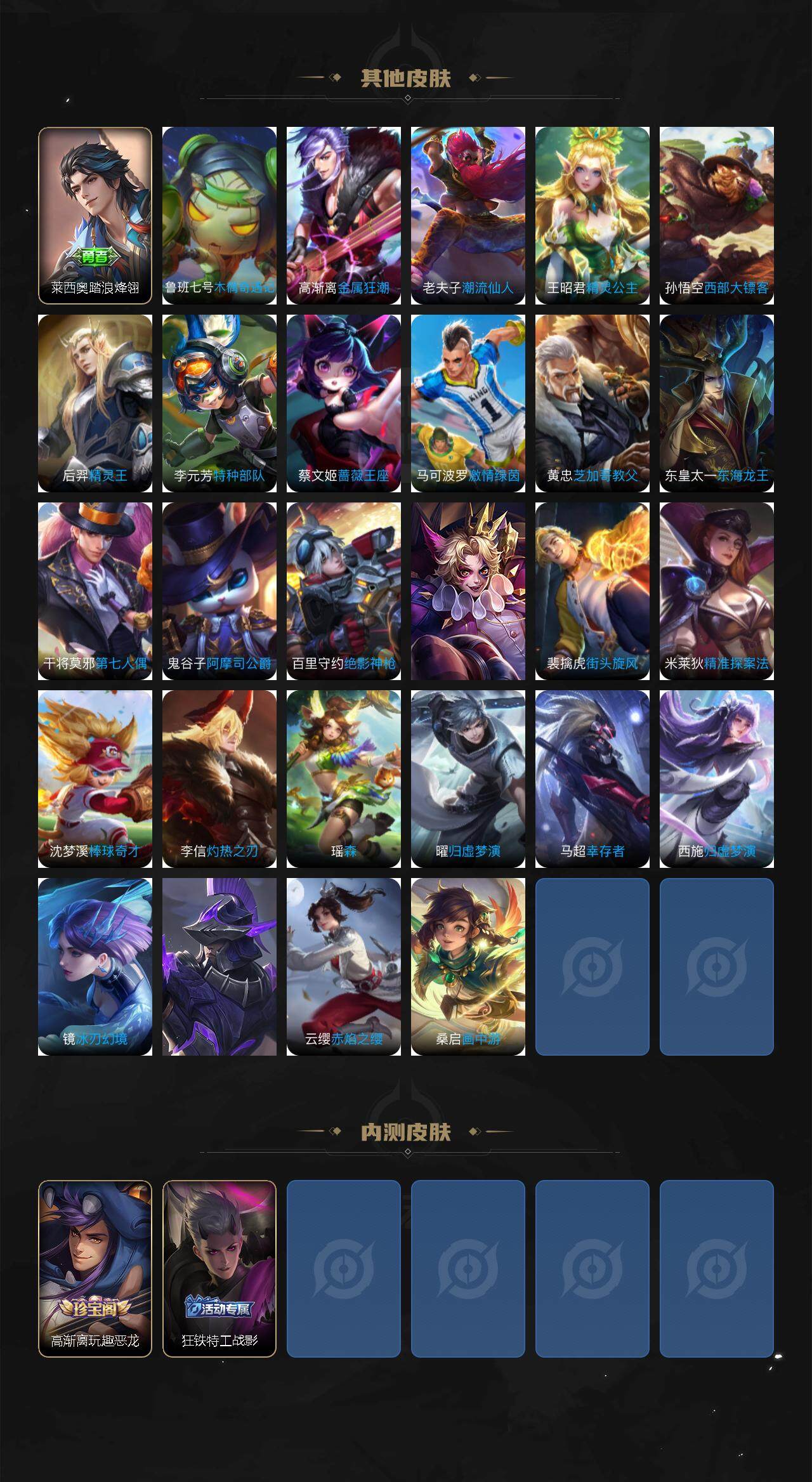 WZCMW3368537王者荣耀账号详情图5