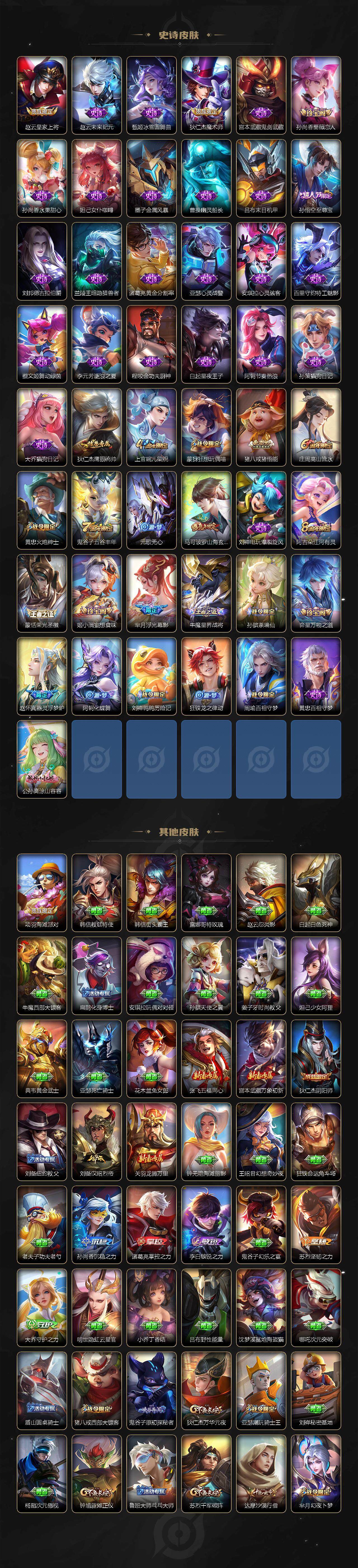 WZCMW3288930王者荣耀账号详情图3