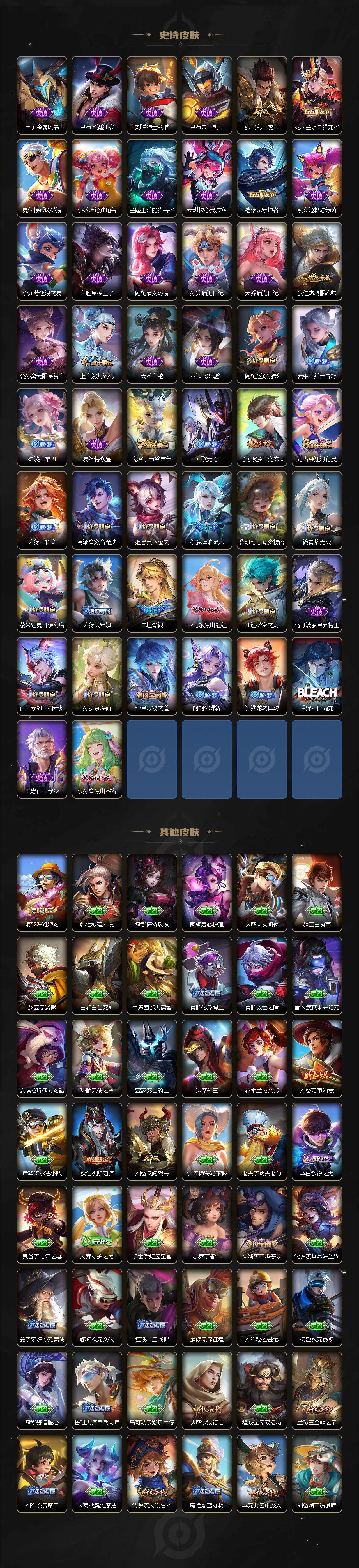 WZCMW3288931王者荣耀账号详情图3