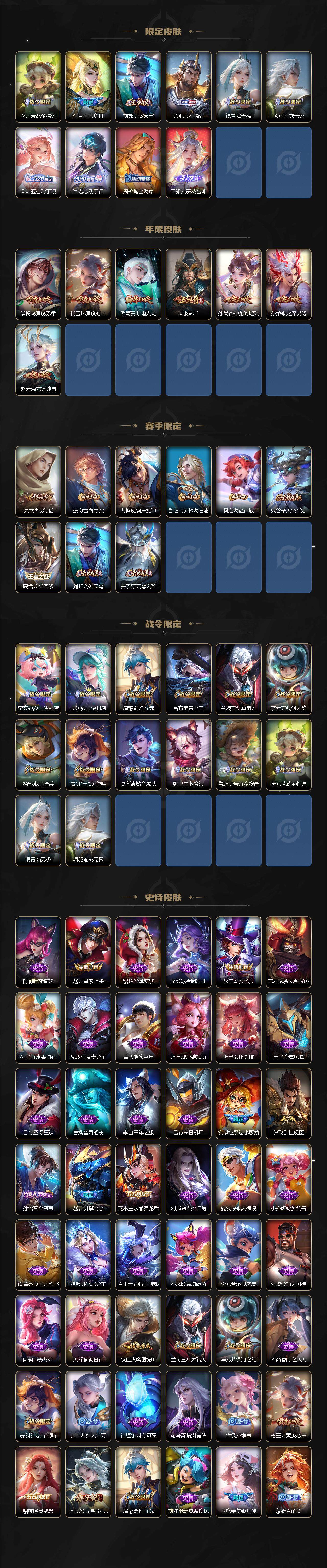 WZEY3289915王者荣耀账号详情图3