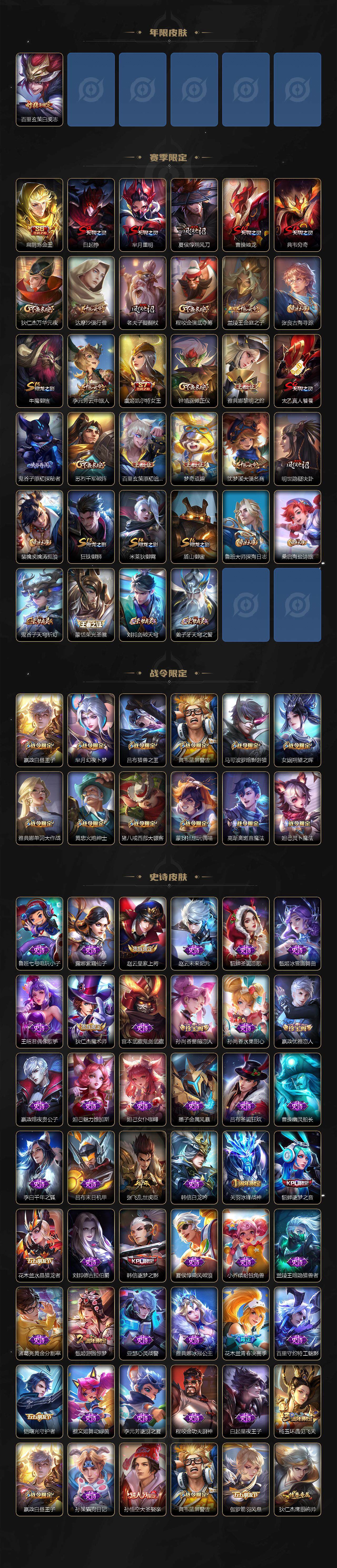 WZQM3289744王者荣耀账号详情图4