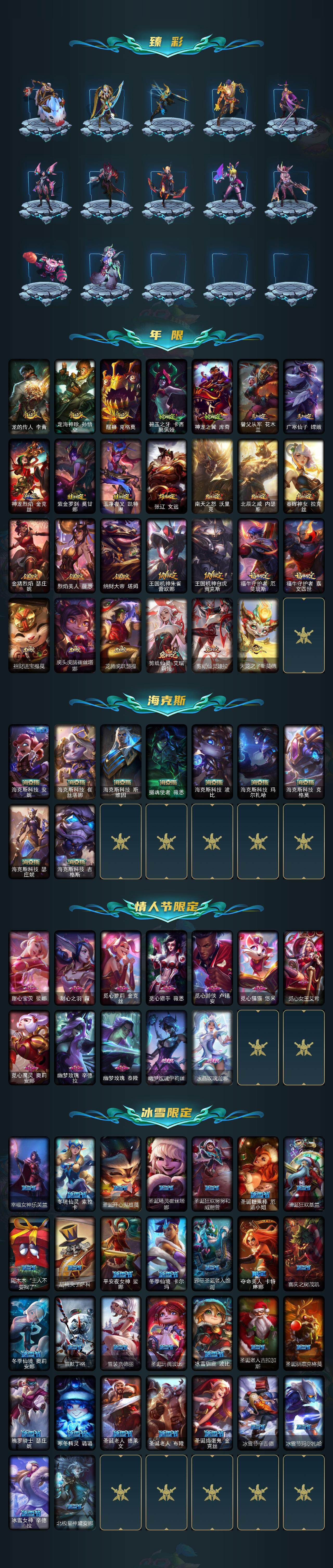LOLCMW312741英雄联盟账号详情图3