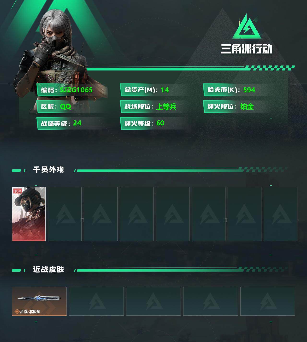 三角洲行动账号QQ【SJZG1065】总资产(M)：14M/哈夫币(K)：594K/哈夫币(K)：594K/全面战场等级：24_段位：上等兵/烽火地带等级：60_段位：铂金/露娜-黑·天际线/近战-北极星