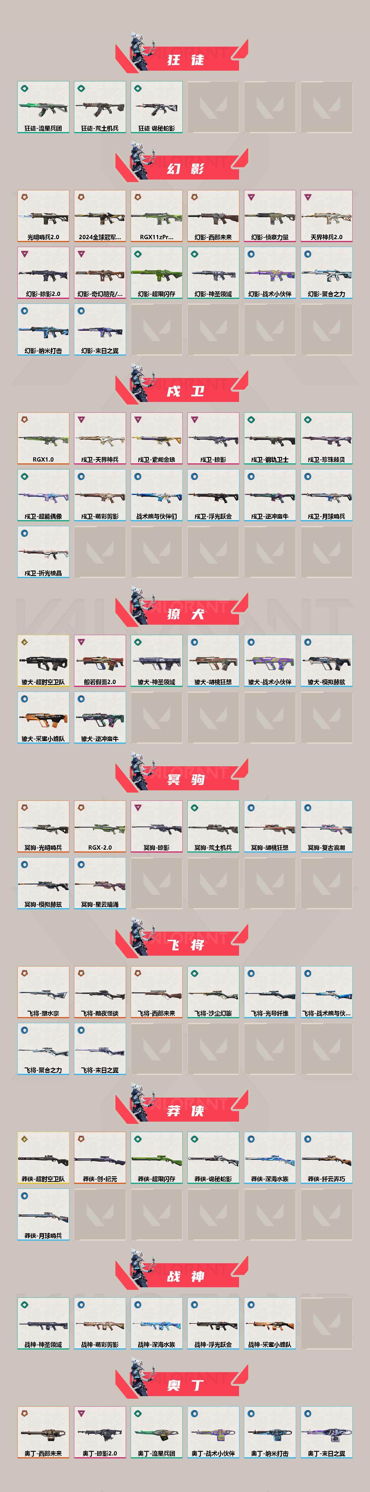 WWQQM314756无畏契约账号详情图5
