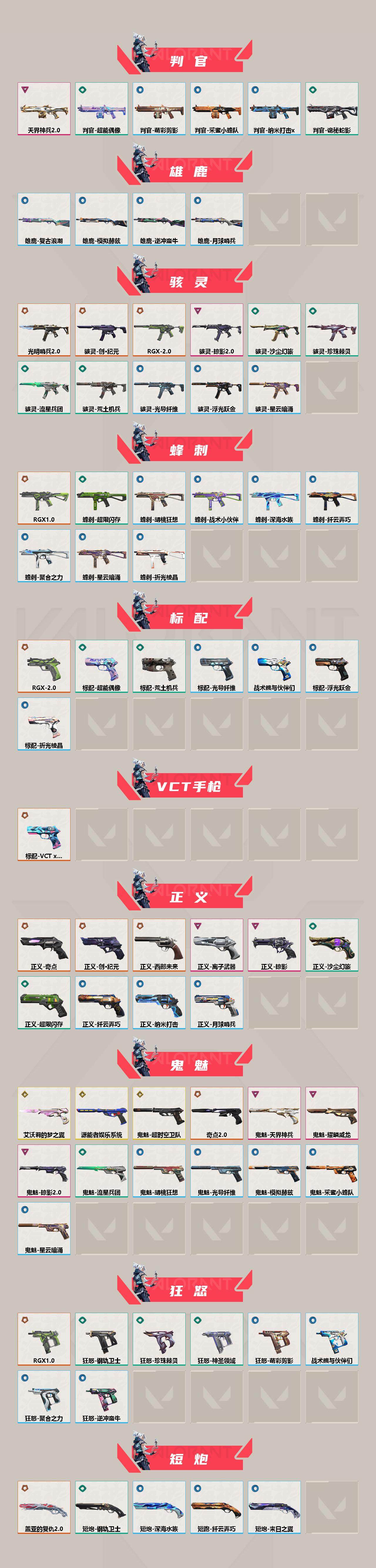 WWQQM314756无畏契约账号详情图6