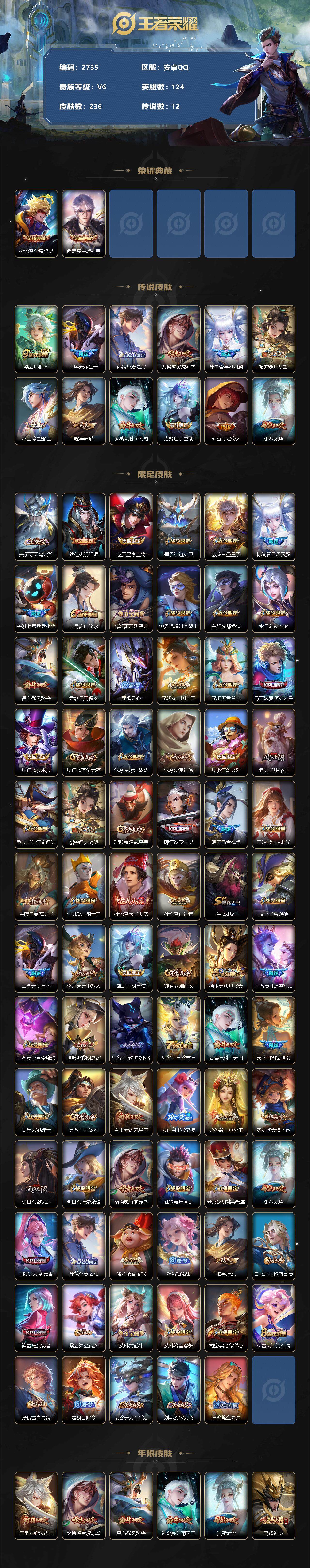 WZCMW3368530王者荣耀账号详情图2