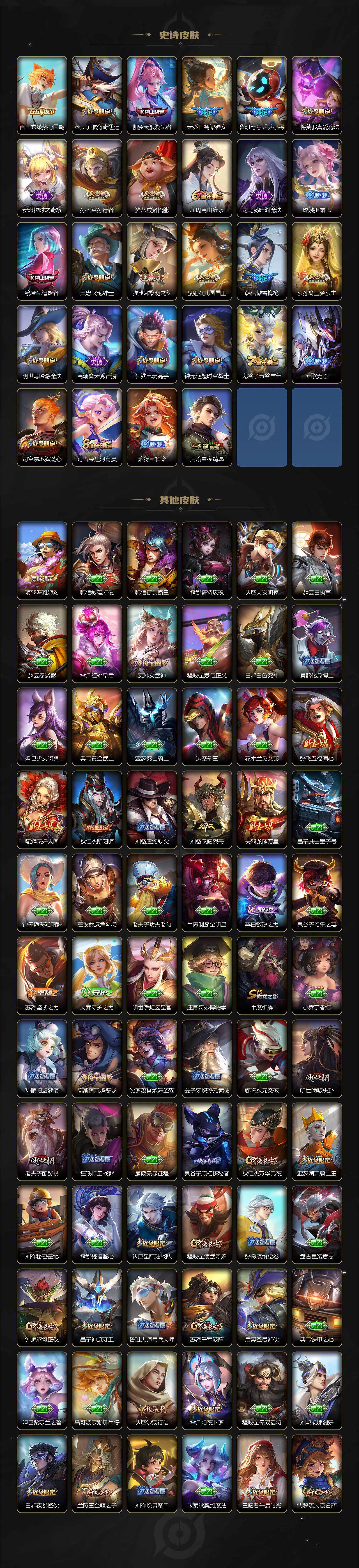 WZCMW3368530王者荣耀账号详情图4