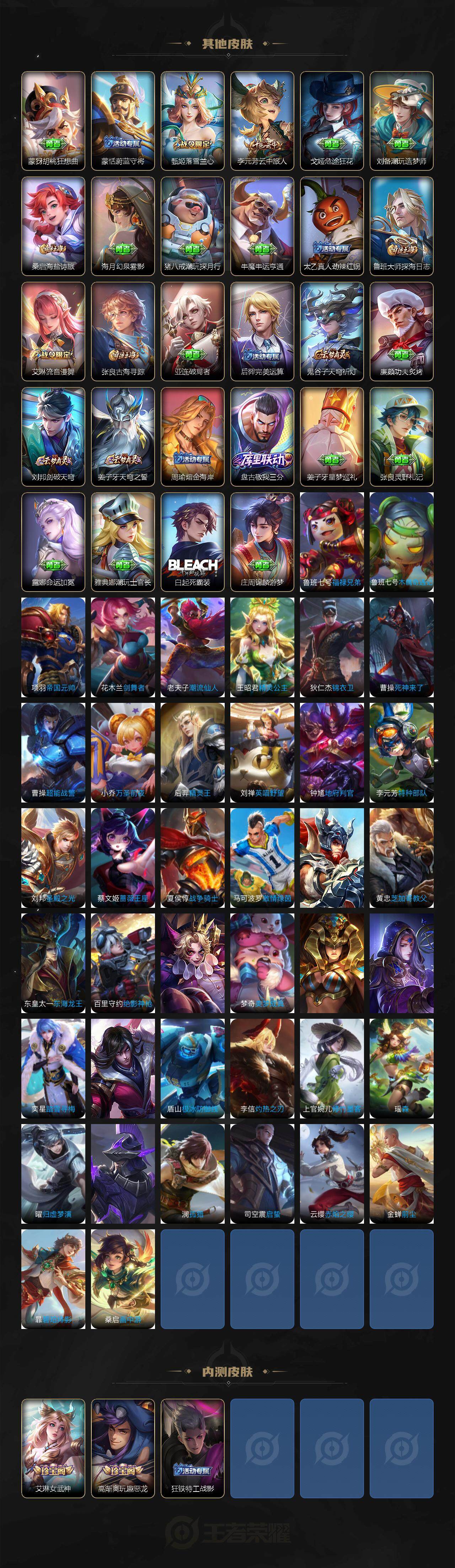 WZCMW3368530王者荣耀账号详情图5