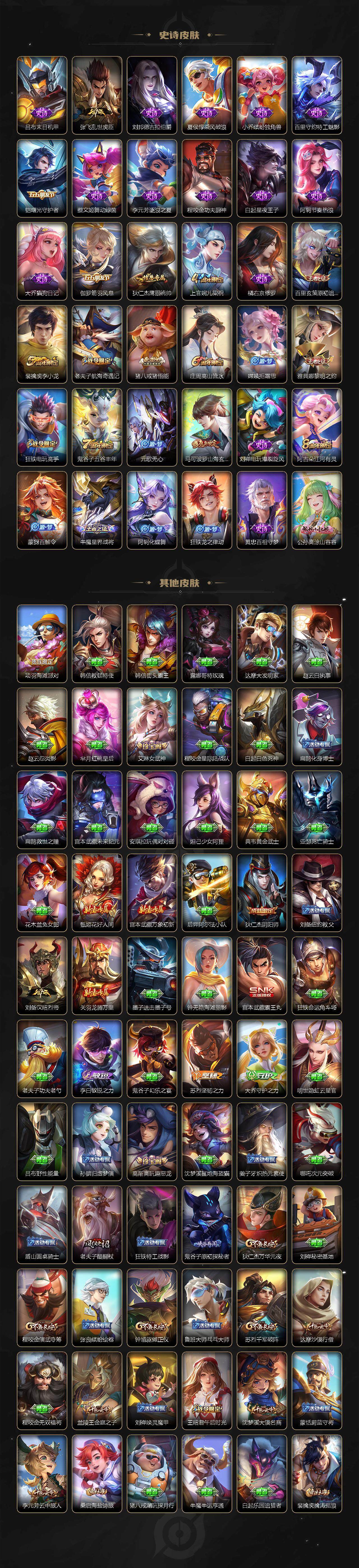 WZCMW3288827王者荣耀账号详情图3