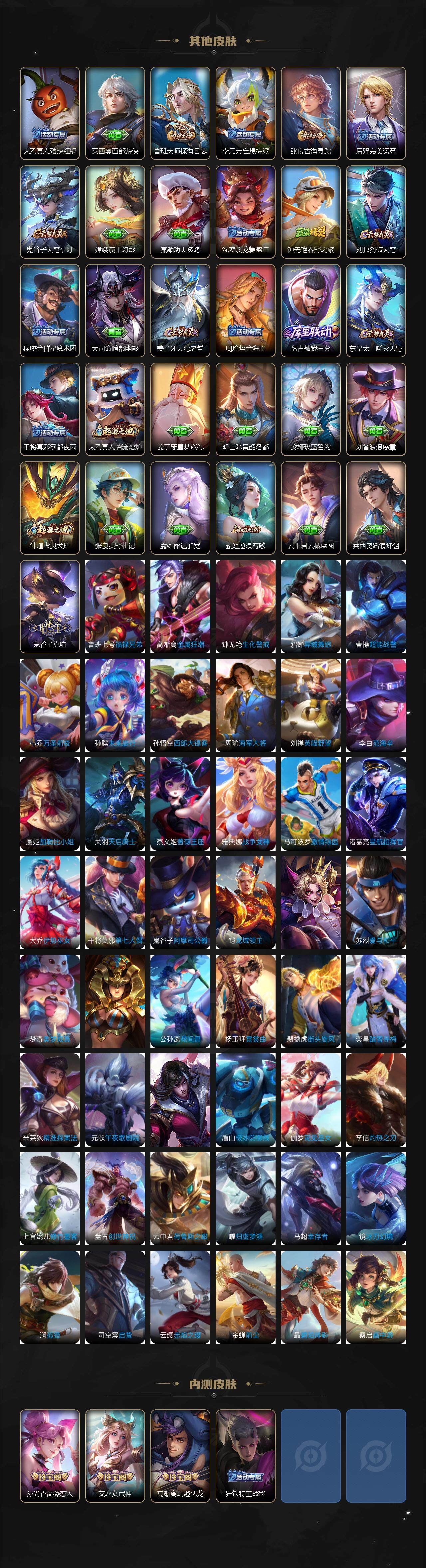 WZCMW3288827王者荣耀账号详情图4