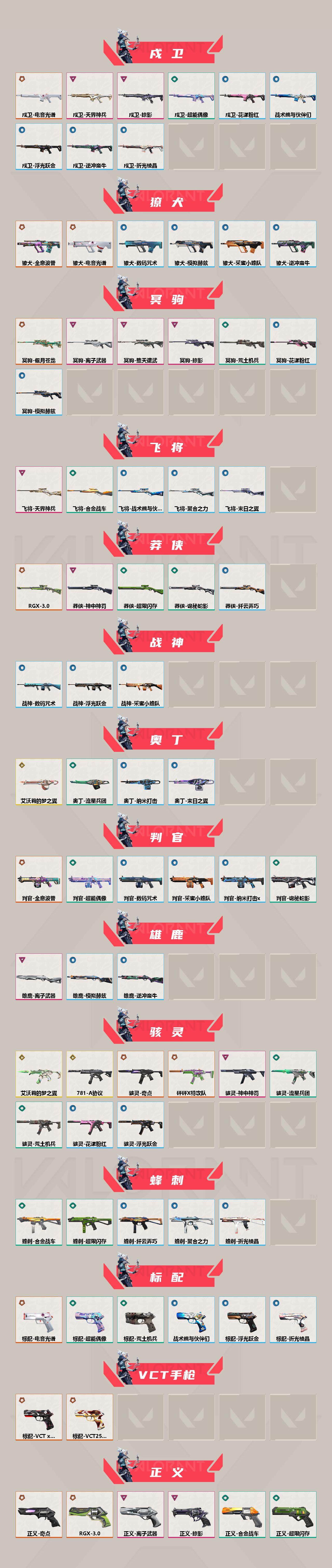 WWQXL314273无畏契约账号详情图3