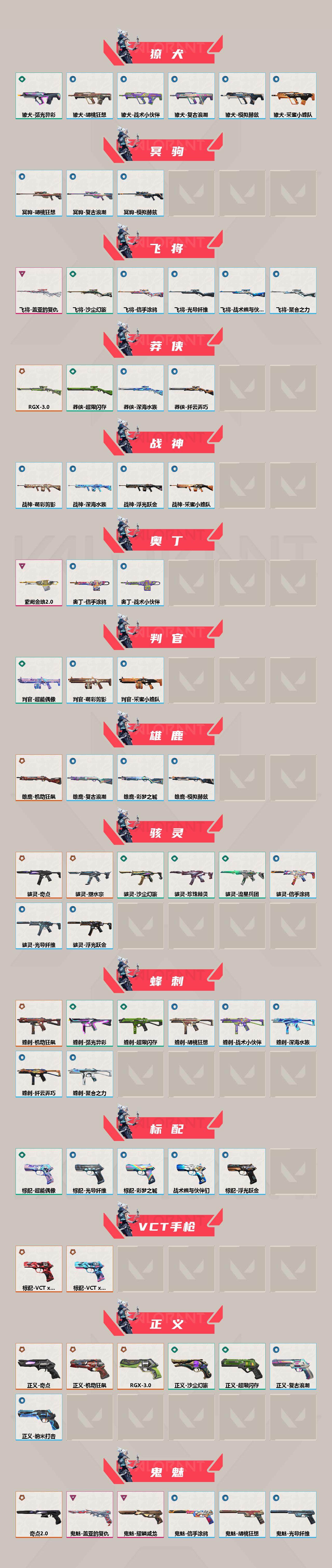 WWQXL314276无畏契约账号详情图3