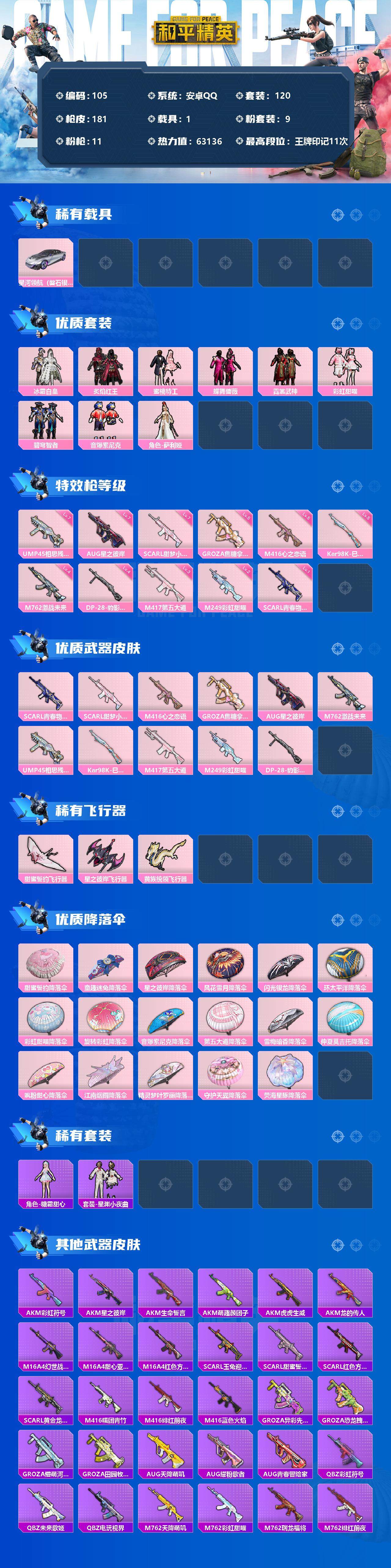 HPCMW3335792和平精英账号详情图2