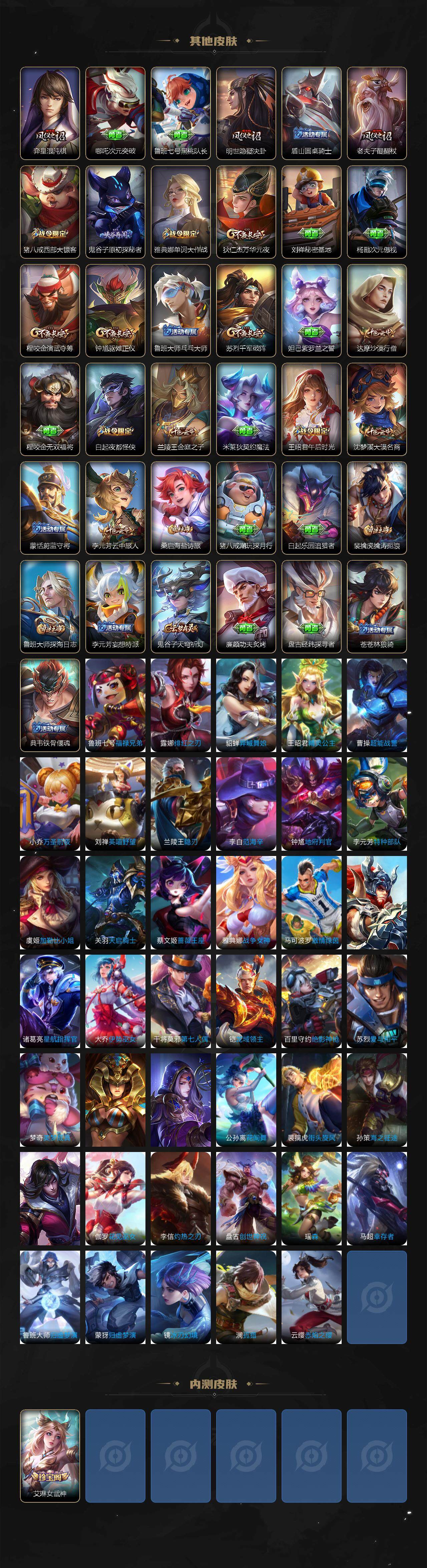 WZCMW3289490王者荣耀账号详情图4