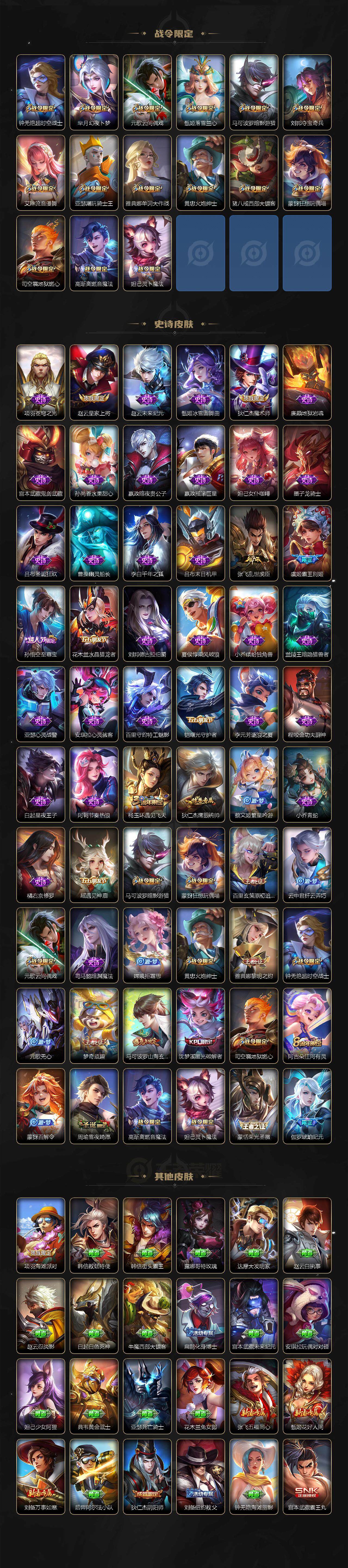 WZLFY3294164王者荣耀账号详情图3