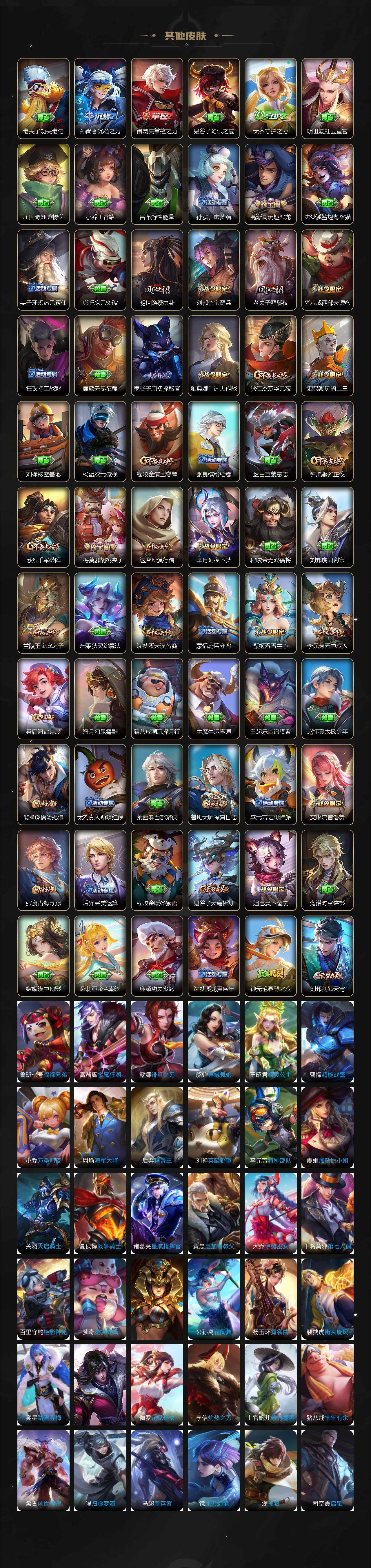 WZLFY3294164王者荣耀账号详情图4