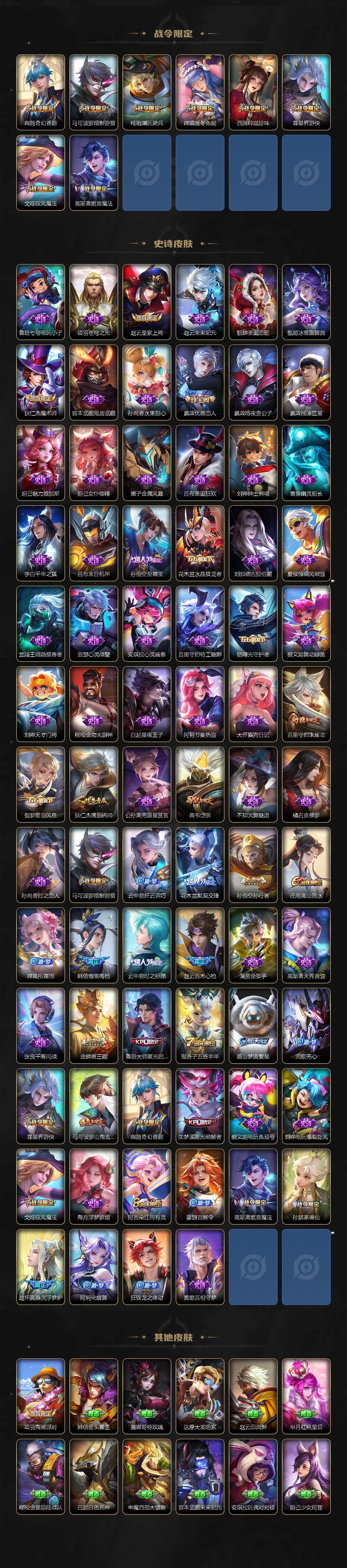 WZLFY3289248王者荣耀账号详情图3 WZLFY3289248王者荣耀账号详情图3