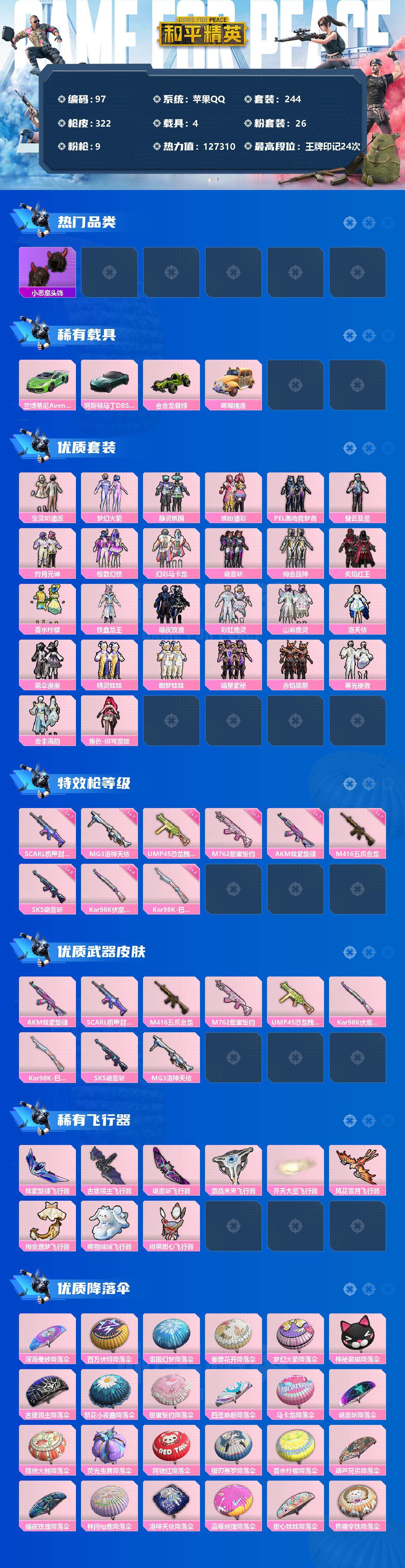 HPCMW3335841和平精英账号详情图2