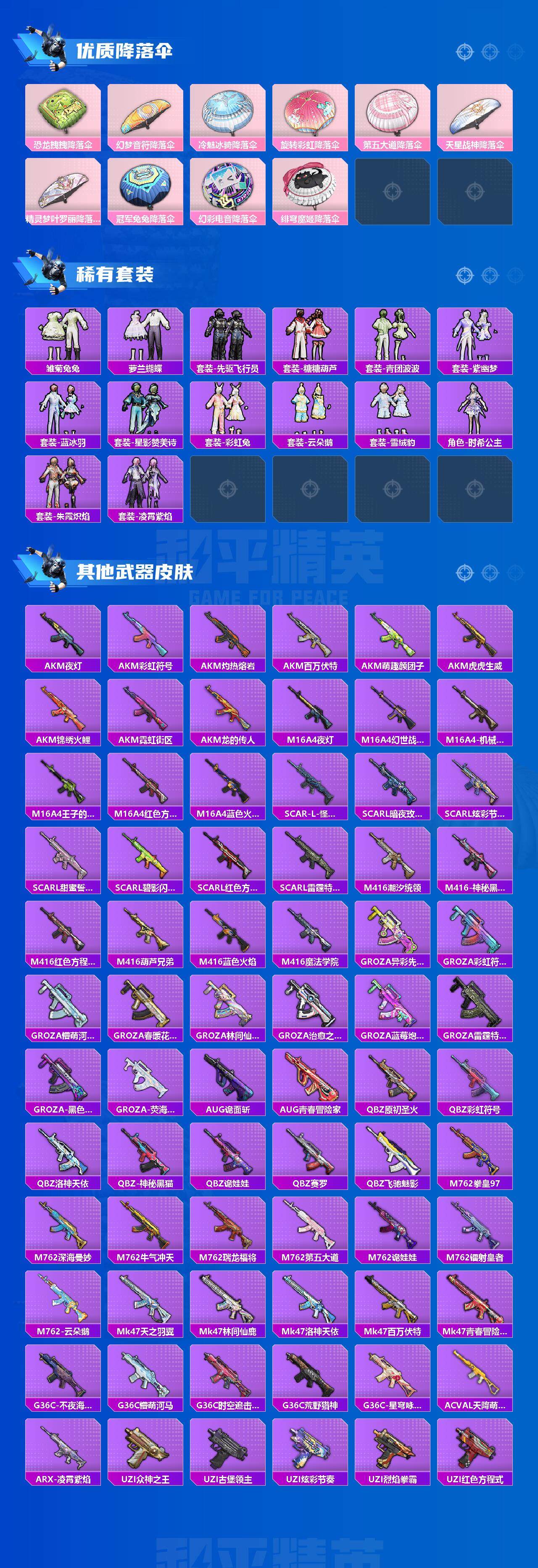 HPCMW3335841和平精英账号详情图3