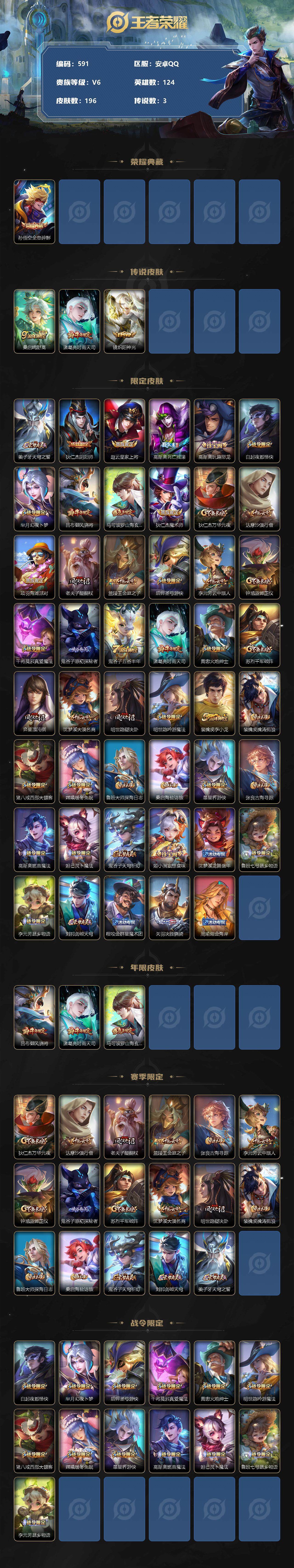 WZLFY3289530王者荣耀账号详情图2