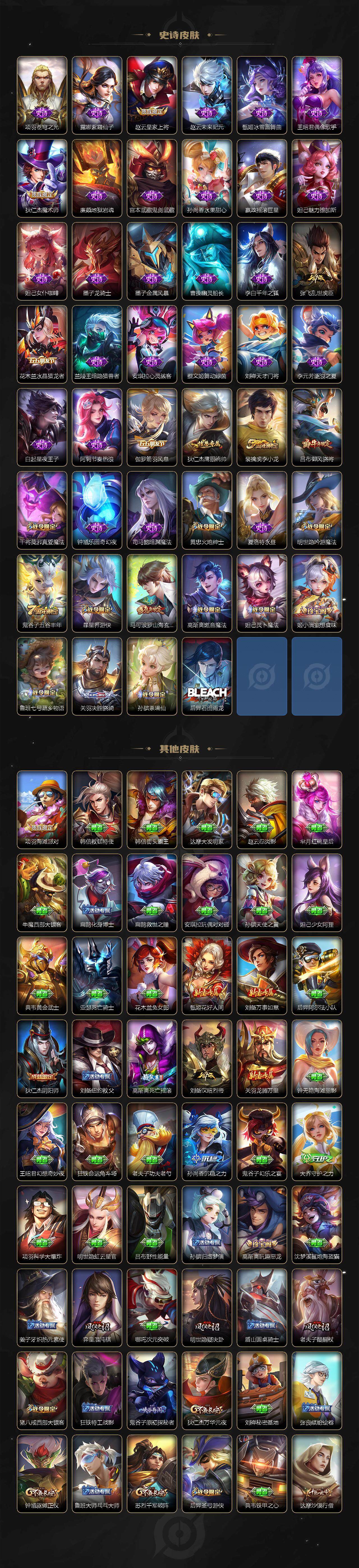 WZLFY3289530王者荣耀账号详情图3