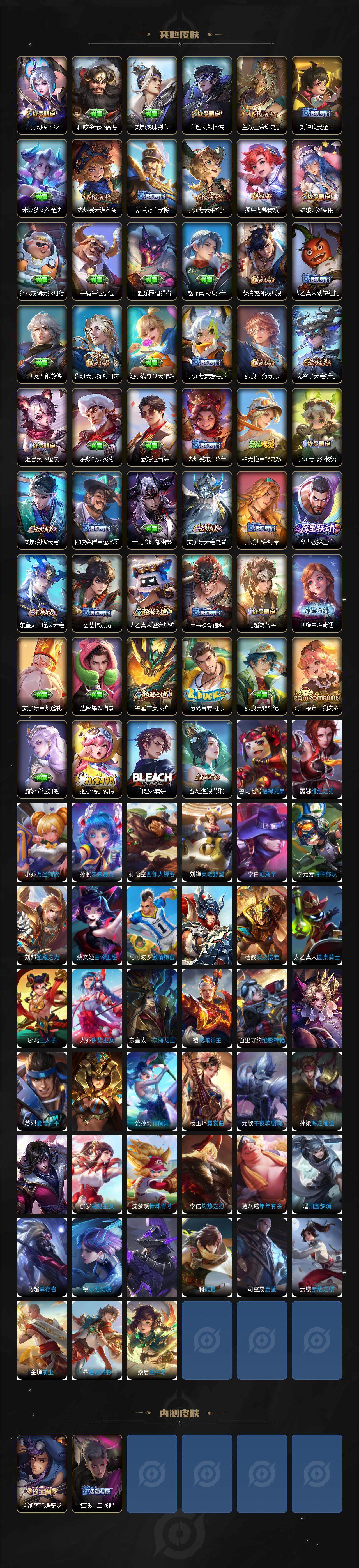 WZLFY3289530王者荣耀账号详情图4