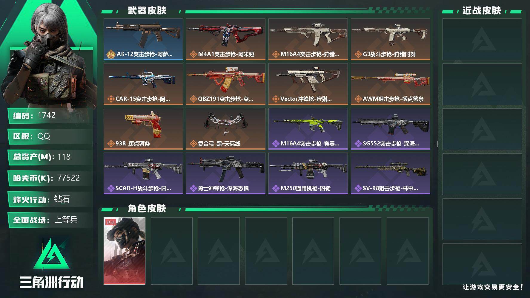 三角洲行动账号QQ总资产(M)：118M/哈夫币(K)：77522K/哈夫币(K)：77522K/全面战场等级：24_
