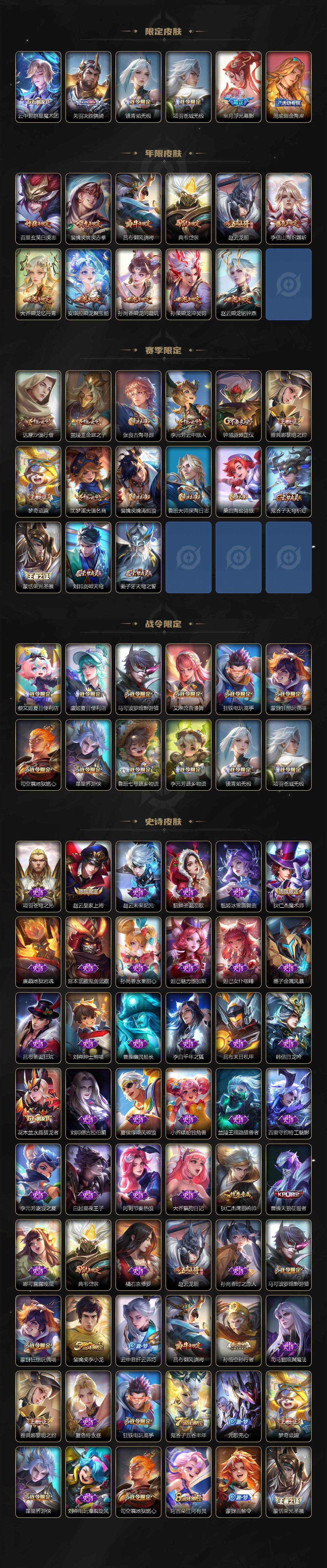 WZLX3297403王者荣耀账号详情图3